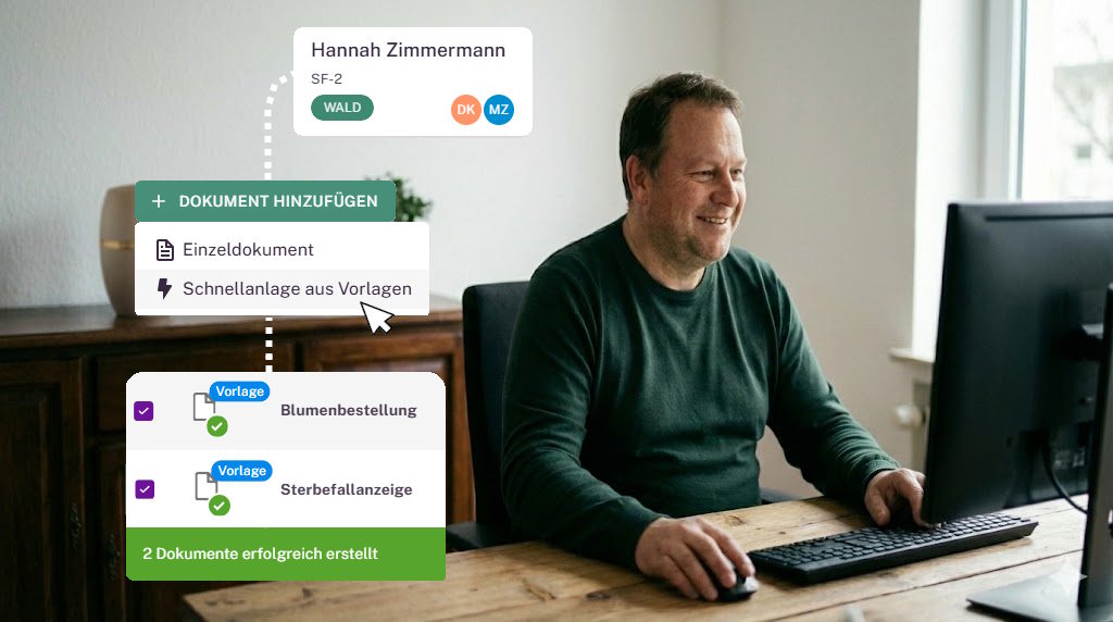 Bestatter an Bestattersoftware: Es wird ein Sterbefall geöffnet, die Schnellanlage von Dokumenten ausgewählt und die entsprechenden Vorlagen angehakt. 2 Dokumente werden erfolgreich erstellt.